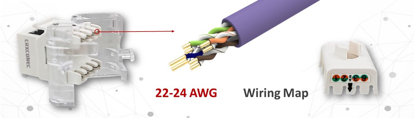 Prise de keystones sans outil à 180° pour câbles Ethernet Cat6 non blindés